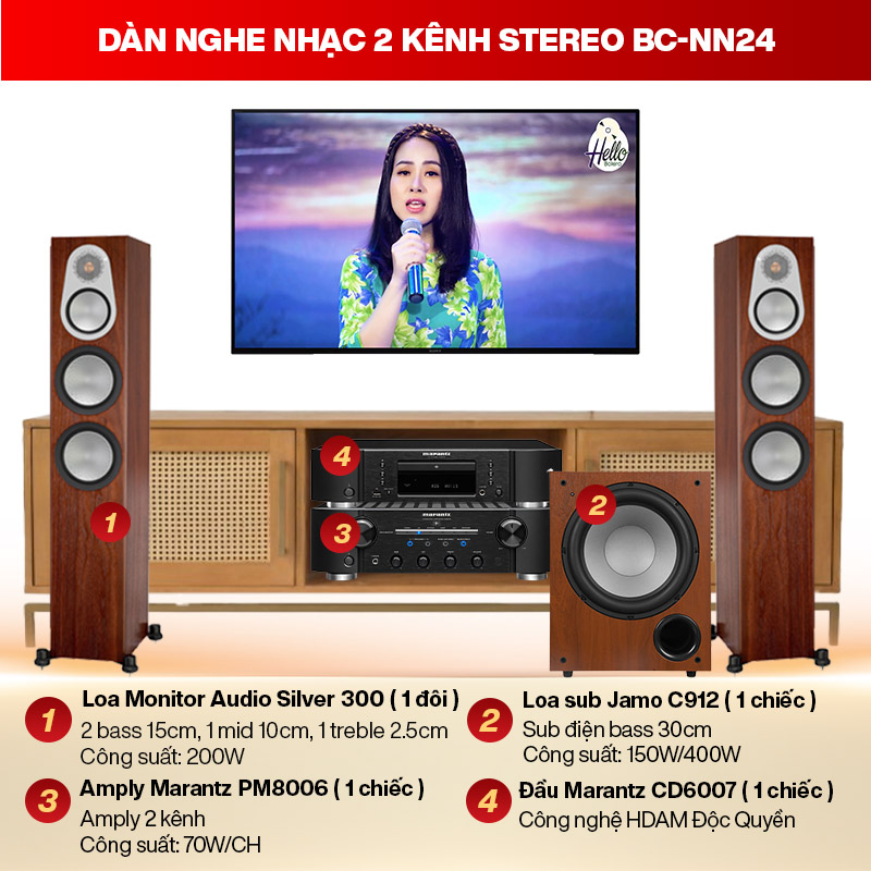 D&agrave;n nghe nhạc 2 k&ecirc;nh Stereo BC-NN24