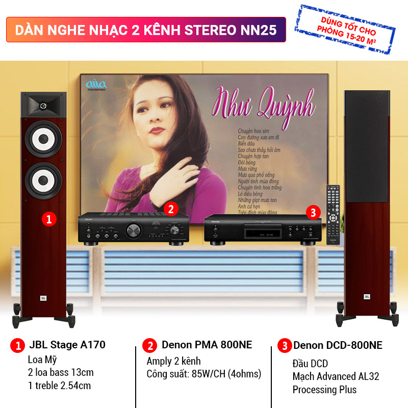 d&agrave;n nghe nhạc 2 k&ecirc;nh Stereo BC-NN25