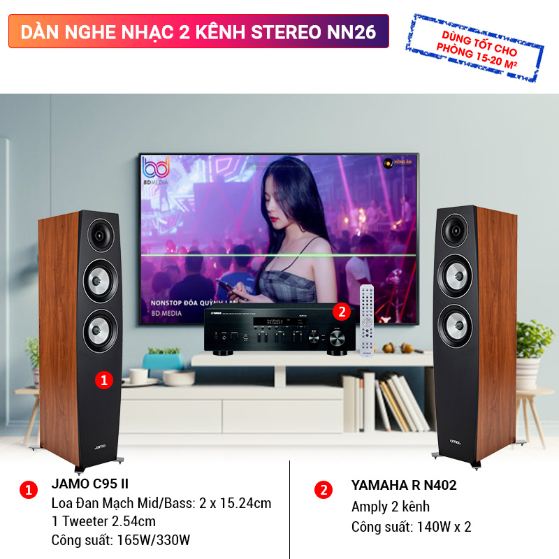 d&agrave;n nghe nhạc 2 k&ecirc;nh Stereo BC-NN26