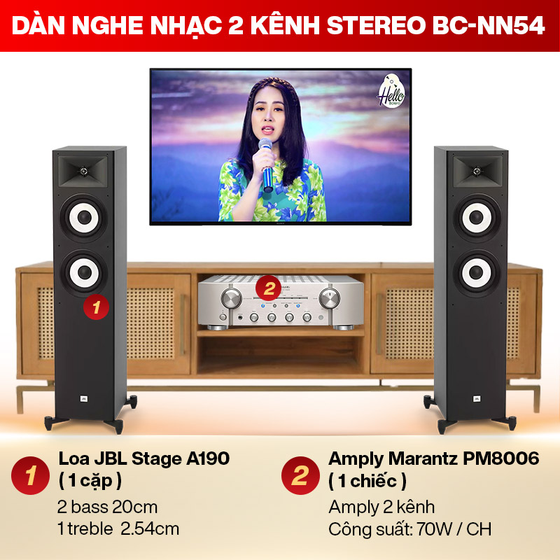 Dàn nghe nhạc 2 kênh Stereo BC-NN54