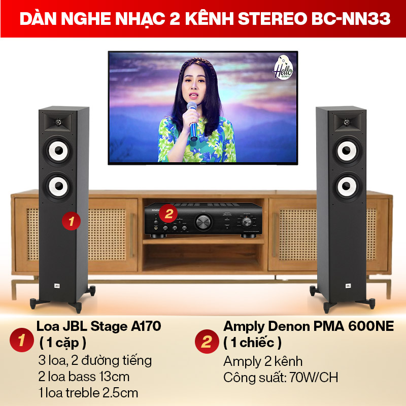 D&agrave;n nghe nhạc 2 k&ecirc;nh Stereo NN33