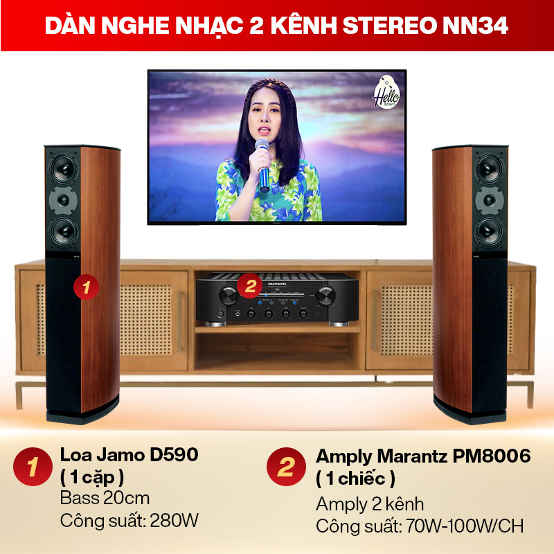 Dàn nghe nhạc 2 kênh Stereo NN34
