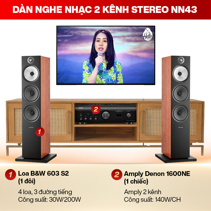Dàn nghe nhạc 2 kênh Stereo NN43