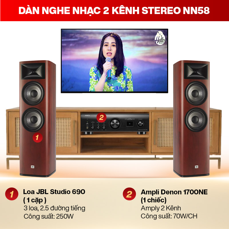 D&agrave;n nghe nhạc 2 k&ecirc;nh Stereo NN58