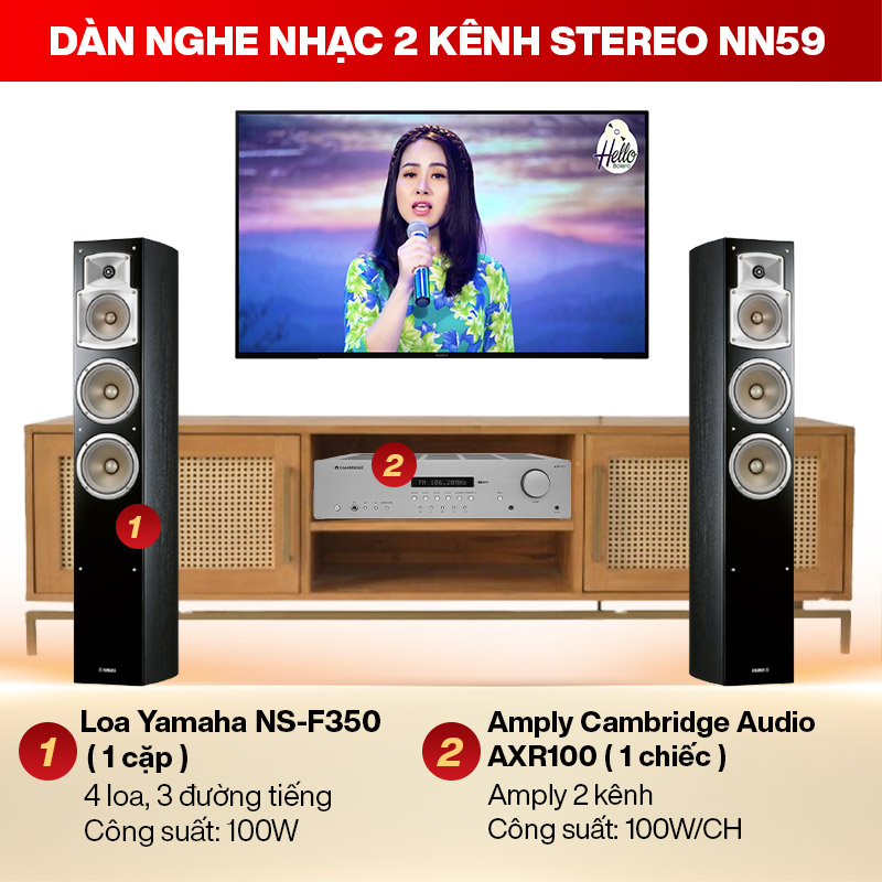 D&agrave;n nghe nhạc 2 k&ecirc;nh Stereo NN59