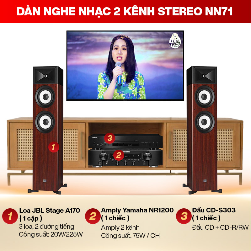 d&agrave;n nghe nhạc 2 k&ecirc;nh Stereo NN71