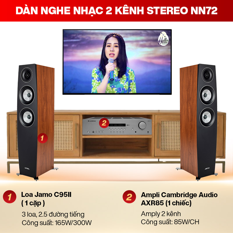 dàn nghe nhạc 2 kênh Stereo NN72