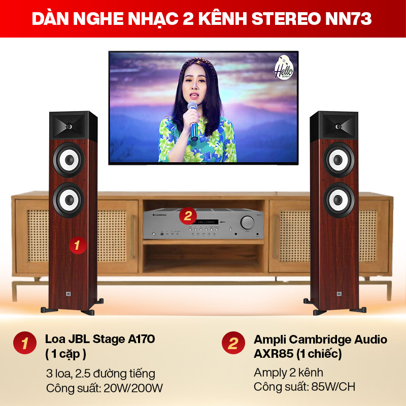 D&agrave;n nghe nhạc 2 k&ecirc;nh Stereo NN73