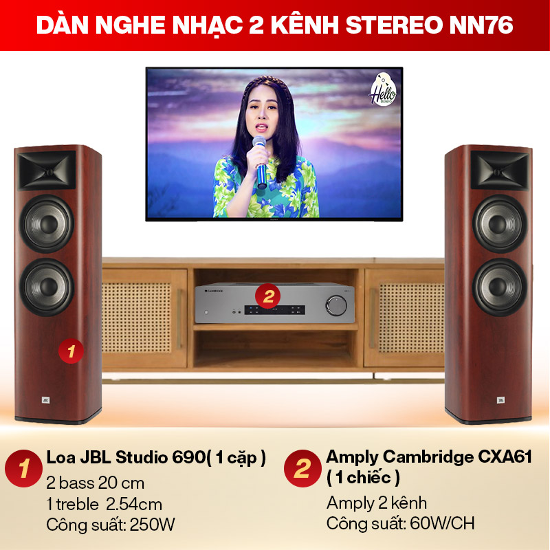 Dàn nghe nhạc 2 kênh Stereo NN76