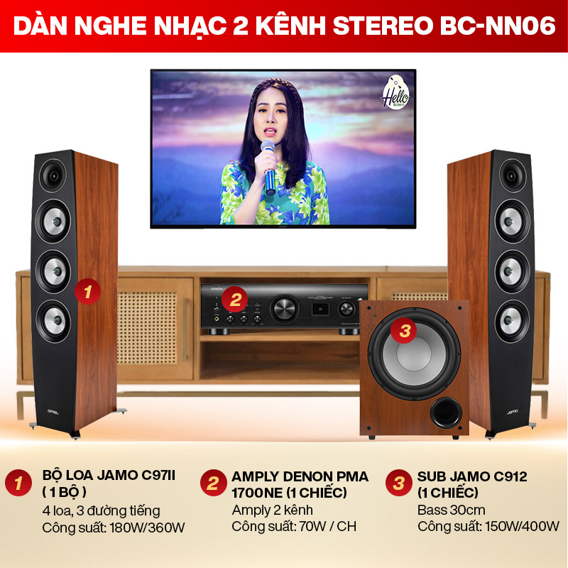 Dàn nghe nhạc BC-NN06
