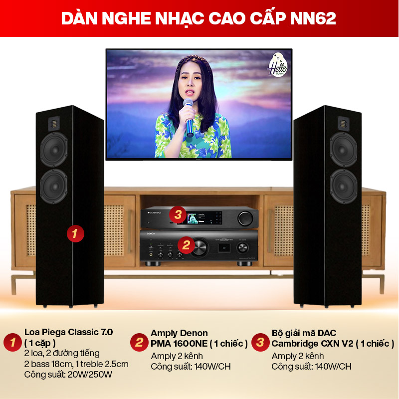 Dàn nghe nhạc cao cấp NN62