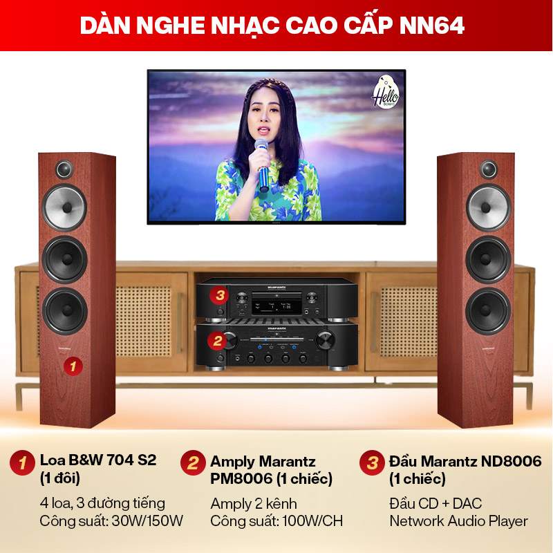 Hệ thống &acirc;m thanh Hi-Fi l&agrave; g&igrave;? Điểm kh&aacute;c biệt giữa Hi-Fi v&agrave; Hi-End