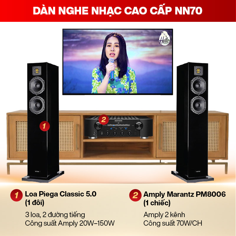  dàn nghe nhạc cao cấp NN70