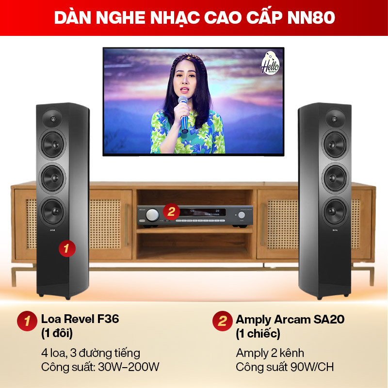 D&agrave;n nghe nhạc cao cấp NN80