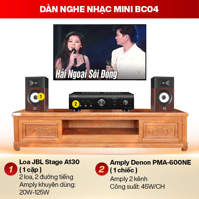 D&agrave;n &acirc;m thanh mini l&agrave; g&igrave;? Top d&agrave;n nghe nhạc mini hay nhất hiện nay