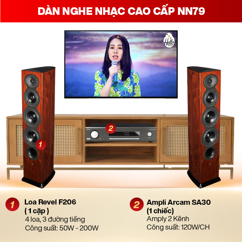 D&agrave;n nghe nhạc cao cấp NN79
