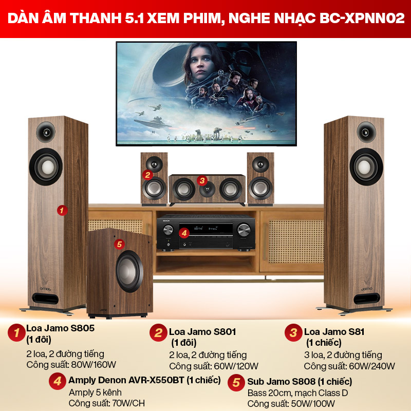 D&agrave;n &acirc;m thanh xem phim, nghe nhạc BC-XPNN 02