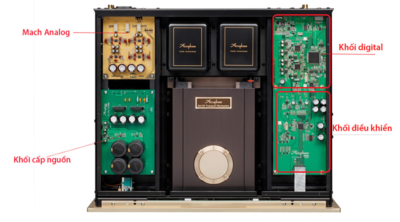 Đầu CD Accuphase DP750 với hệ thống mạch khoa học