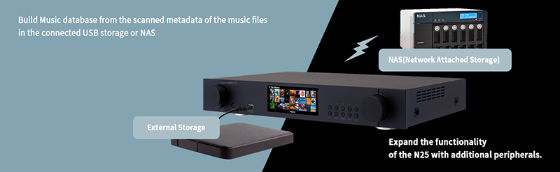 Music Server Cocktail Audio N25
