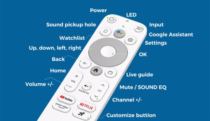 Đầu ph&aacute;t 4Kp60 Dune HD Homatics Box R 4K Plus