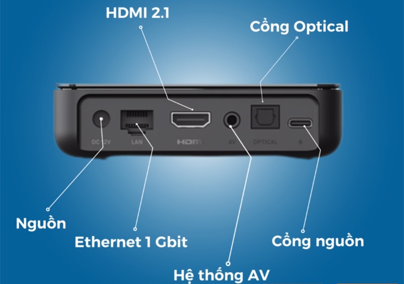 Đầu ph&aacute;t 4Kp60 Dune HD Homatics Box R 4K Plus