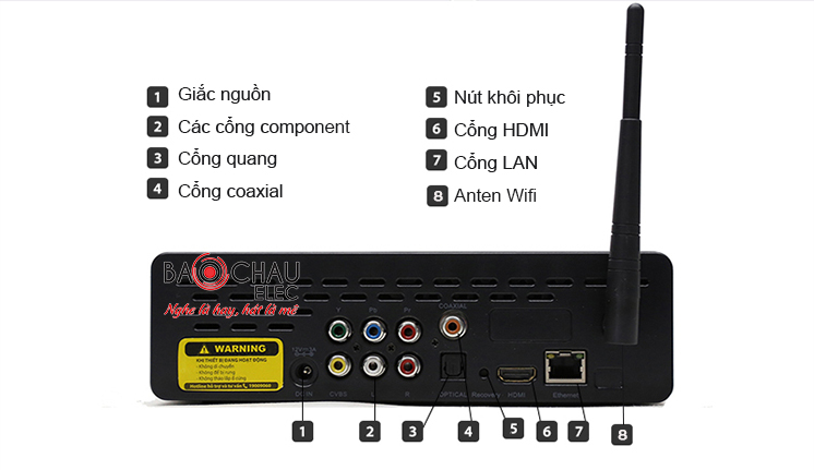Đầu karaoke Hanet HD 10S hiện đại, chính hãng 100%
