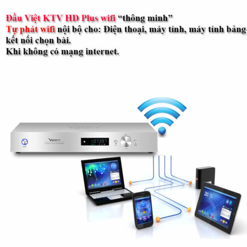 Đầu việt KTV HD plus 6TB
