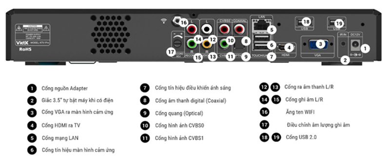 Đầu VietK Pro 4TB