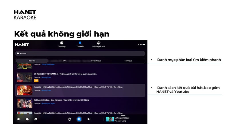 Máy tính bảng Hanet Smartlist 2