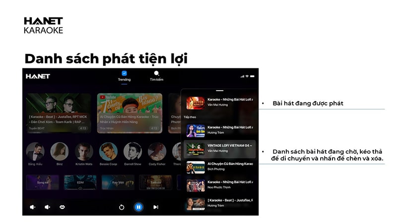 Máy tính bảng Hanet Smartlist 2
