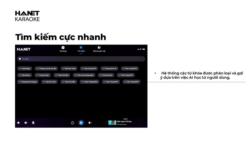 Máy tính bảng Hanet Smartlist 2