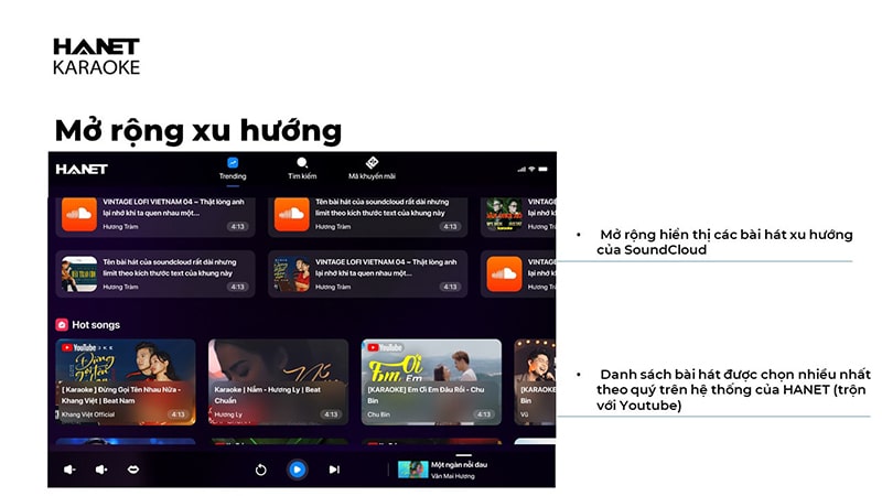 Máy tính bảng Hanet Smartlist 2