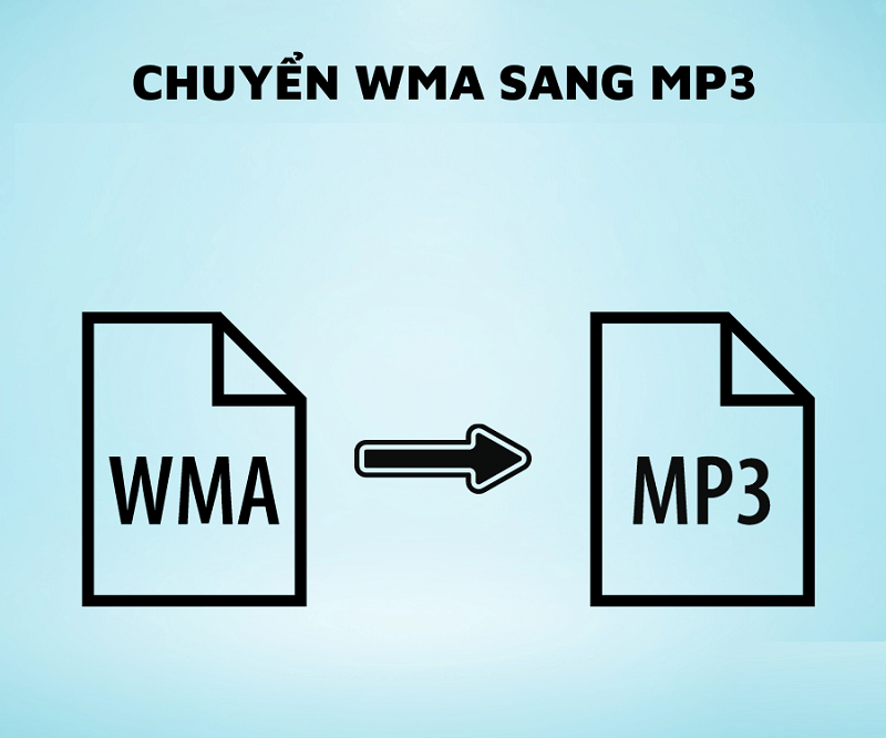 Định dạng MP3 l&agrave; g&igrave;? Chuyển định dạng MP3 từ A-Z cực đơn giản