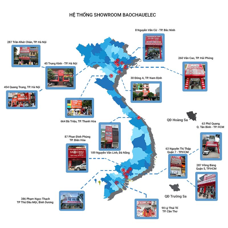 Hệ thống Showroom