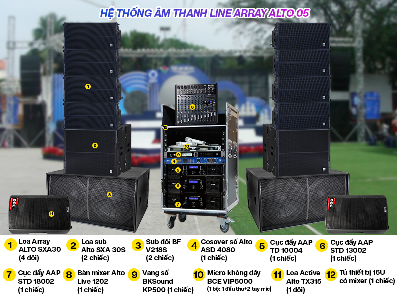Hệ thống &acirc;m thanh Line Array Alto 05