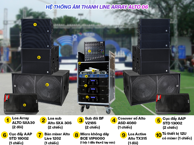 Hệ thống &acirc;m thanh Line Array Alto 06