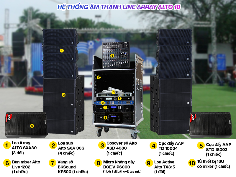Hệ thống &acirc;m thanh Line Array Alto 10