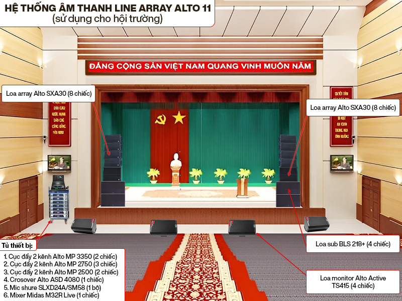 Hệ thống &acirc;m thanh Line Array Alto 11