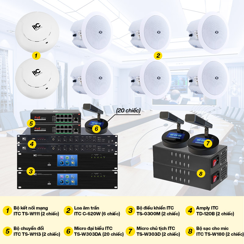 Hệ thống &acirc;m thanh ph&ograve;ng họp ITC kh&ocirc;ng d&acirc;y cao cấp