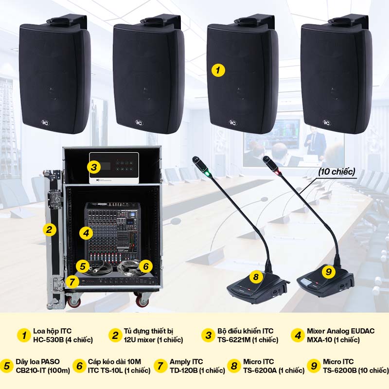 Hệ thống &acirc;m thanh ph&ograve;ng họp trực tuyến ITC 10 MIC