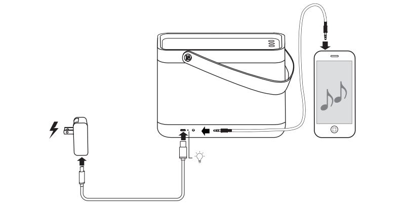 Hướng dẫn reset loa B&O Beolit 20 dễ dàng trong 1 nốt nhạc