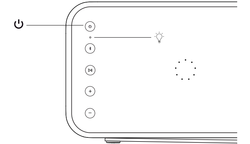 Hướng dẫn reset loa B&O Beolit 20 dễ dàng trong 1 nốt nhạc