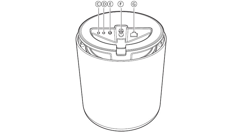 Hướng dẫn reset loa B&O Beoplay M5 mới nhất hiện nay
