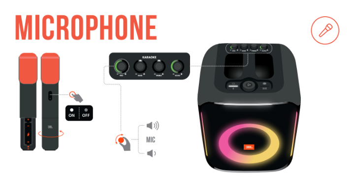 JBL Partybox Encore c&oacute; g&igrave; kh&aacute;c biệt c&oacute; với Partybox Encore Essential