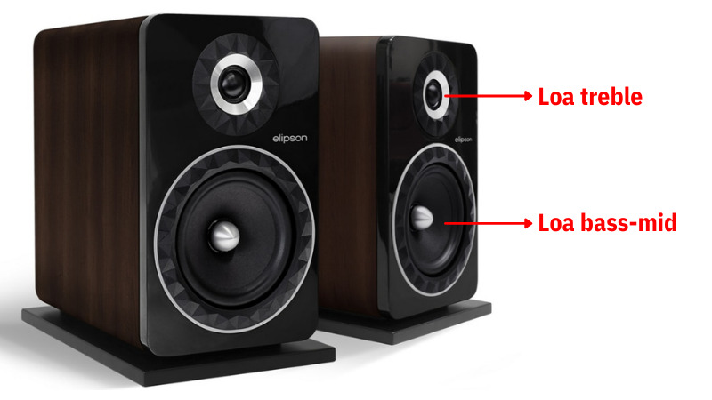 Loa 2 đường tiếng, 3 đường tiếng là gì? Ưu nhược điểm của từng loại, nên chọn loại nào