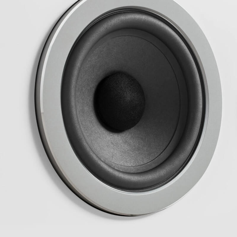 Loa B&W 702 S3