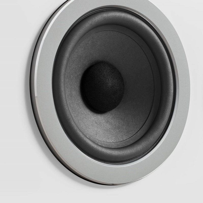 Loa B&W 704 S3