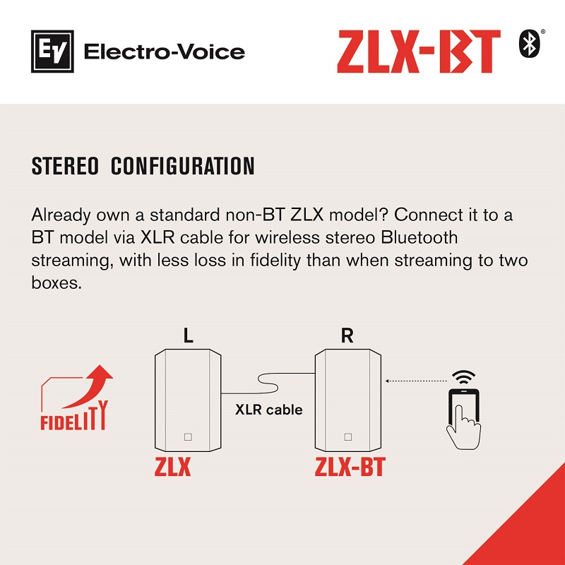 Loa Electro Voice ZLX-12BT