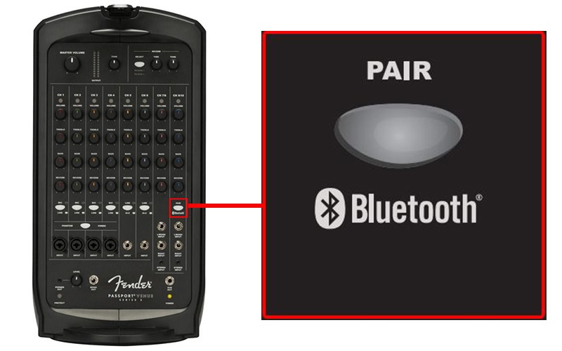 Loa Fender Passport Venue Series 2