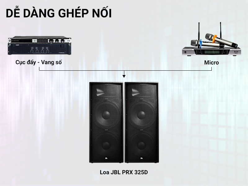 Loa JBL PRX 325D